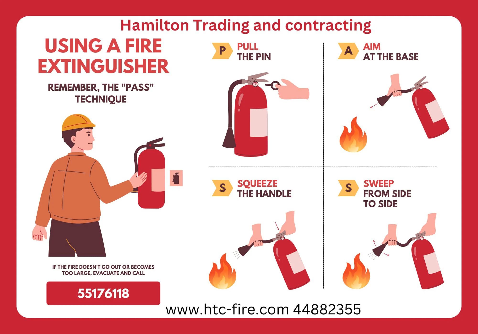How to use a fire extinguisher - PASS technique